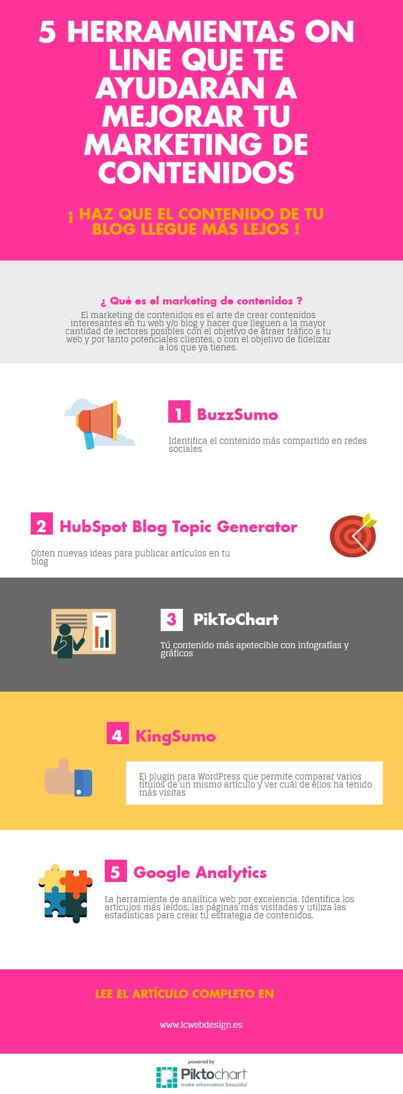 infografia-5-herramientas-mejorar-marketing-contenidos